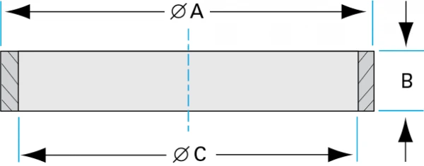 NW-Stainless-Steel-Over-Pressure-Rings-Dia