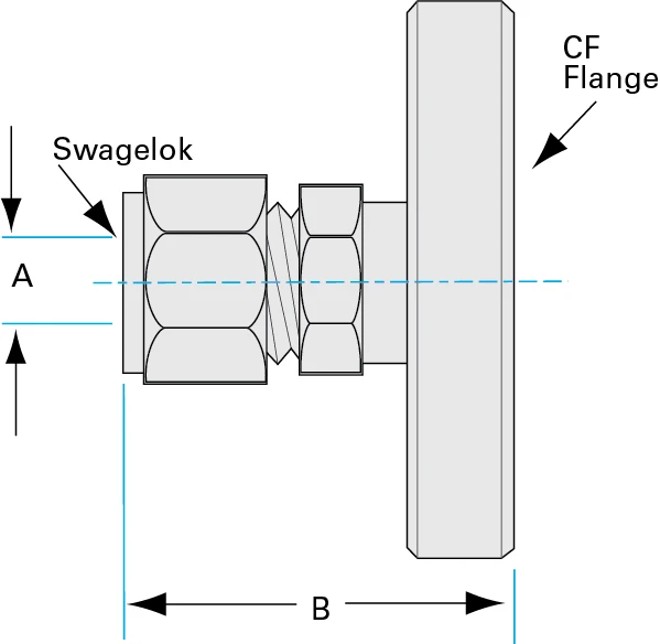 CF-Swagelock-Adapters-Dia