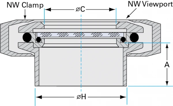 NW-Zero-Length-Viewports-Dia-B