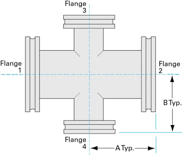 ISO-4-Way-Reducer-Crosses-Dia