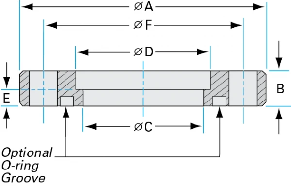 ASA-Flanges-5-to-9-inches-Dia-3