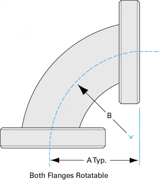 CF-90-Radius-Elbows-Dia