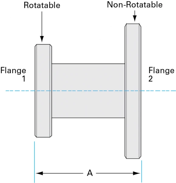 CF-to-ASA-Adapter-Nipples-Dia