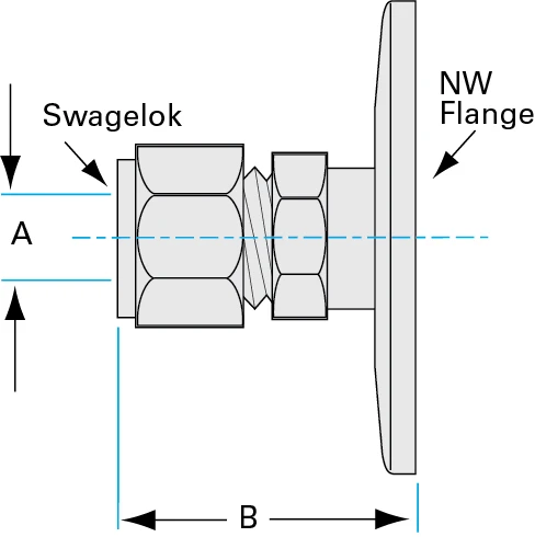 NW-Swagelock-Adapters-Dia