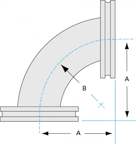 ISO-90-Degree-Radius-Elbows-Dia