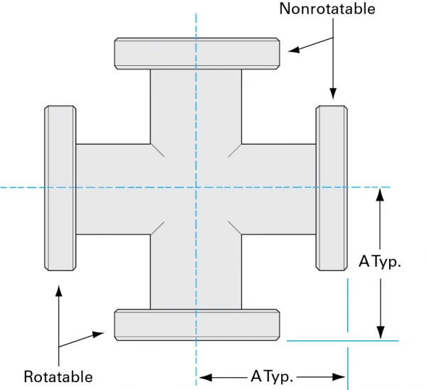 CF-4-Way-Crosses-Dia