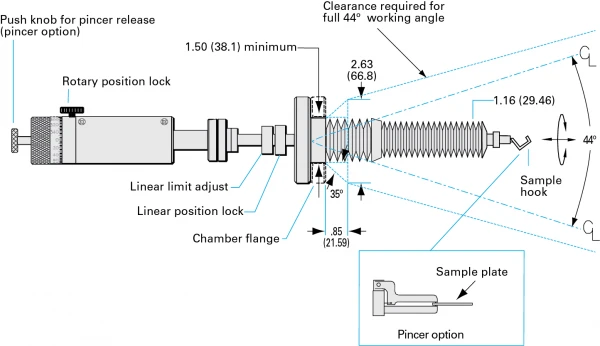 Rotary-Wobble-Sticks-Dia