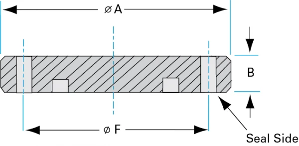 ISO-Nonrotatable-Fastener-Flanges-Dia-A