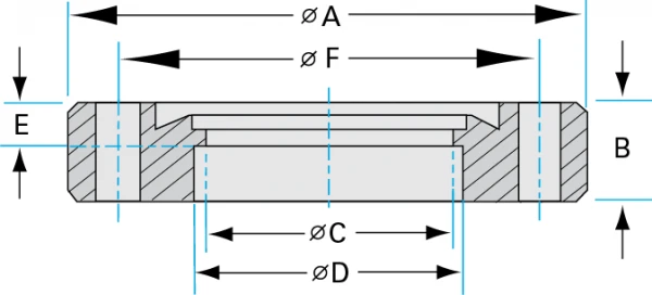 CF-Flanges-2-3-and-4-Inch-Dia-B