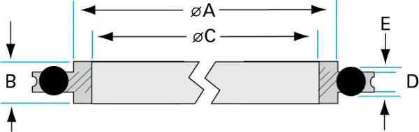 ISO-Stainless-Steel-Centering-with-O-rings-and-Aluminum-Dia-B