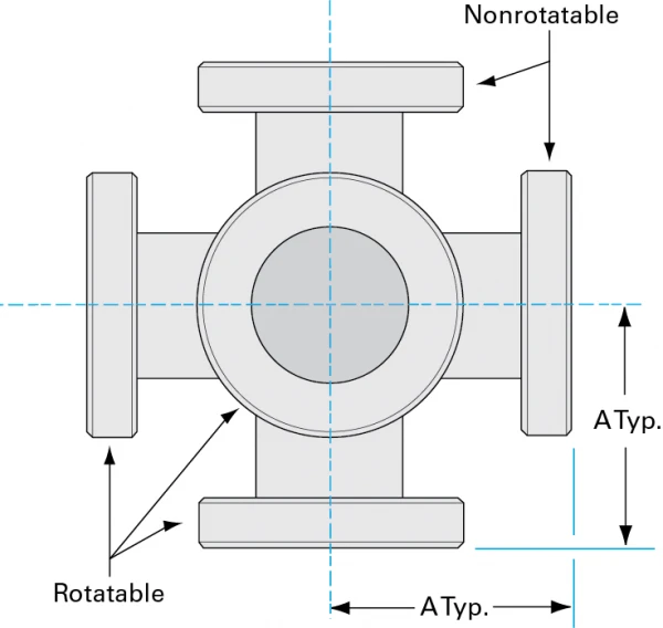 CF-5-Way-Crosses-Dia
