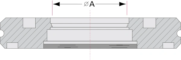 ISO-K Zero Length Viewport