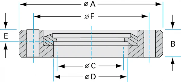 CF-Flanges-14-1-and-2-Inches-Dia-D