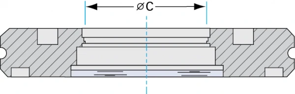 ISO-and-CF-Zero-Length-Viewports-Dia-B