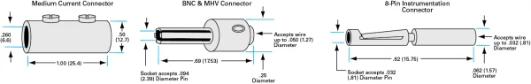 Electrical-Feedthrough-Connectors-Dia