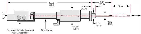 Pneumatically-Acuated-Linear-Dia _ With SOLENOID