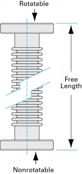 CF-Flexible-Couplings-Dia