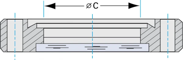 ISO-and-CF-Zero-Length-Viewports-Dia-A