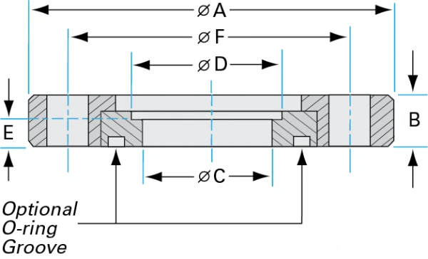 ASA-Flanges-5-to-9-Inch-Dia-4
