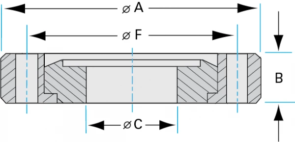 CF-Mini-Flanges-Dia-C