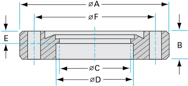 CF-Flanges-14-1-and-2-Inches-Dia-B