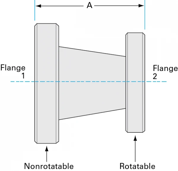 CF-Conical-Reducer-Nipples-Dia