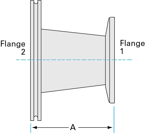 NW-to-ISO-Conical-Adapter-Nipples-Dia