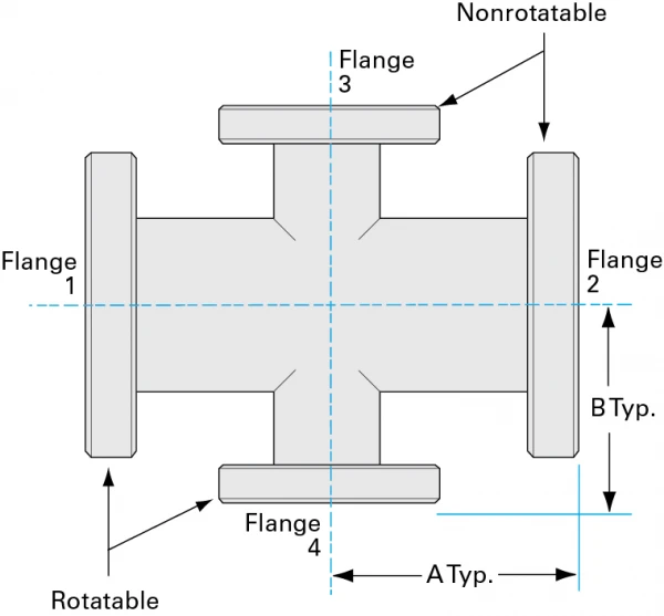 CF-Reducer-Crosses-Dia