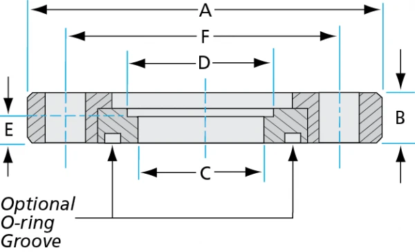 ASA-Flanges-11-to-16-Dia-4