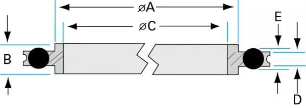 ISO-Aluminum-Centering-Rings-with-O-ring-Aluminum-Spacer-Dia-A