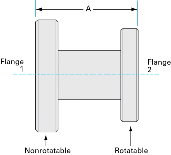 CF-Reducer-Nipples-Dia